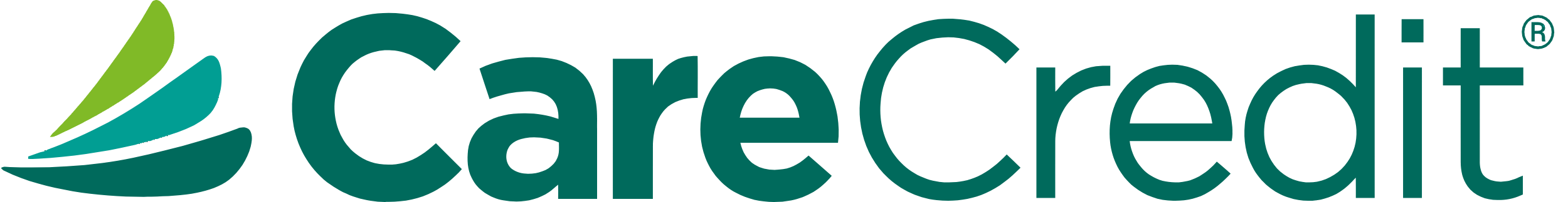 carecredit logo